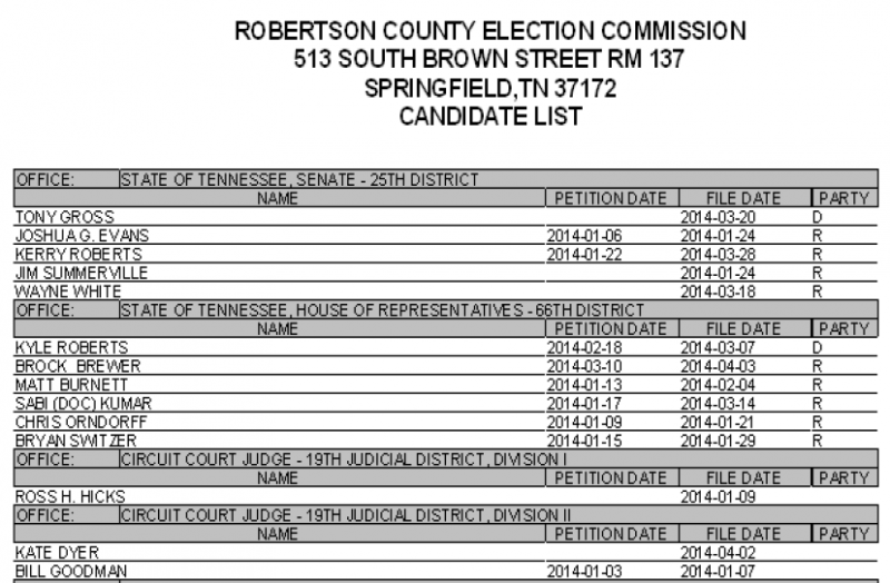 Robertson County 2014 Elections Candidate Info, Who’s Running & For